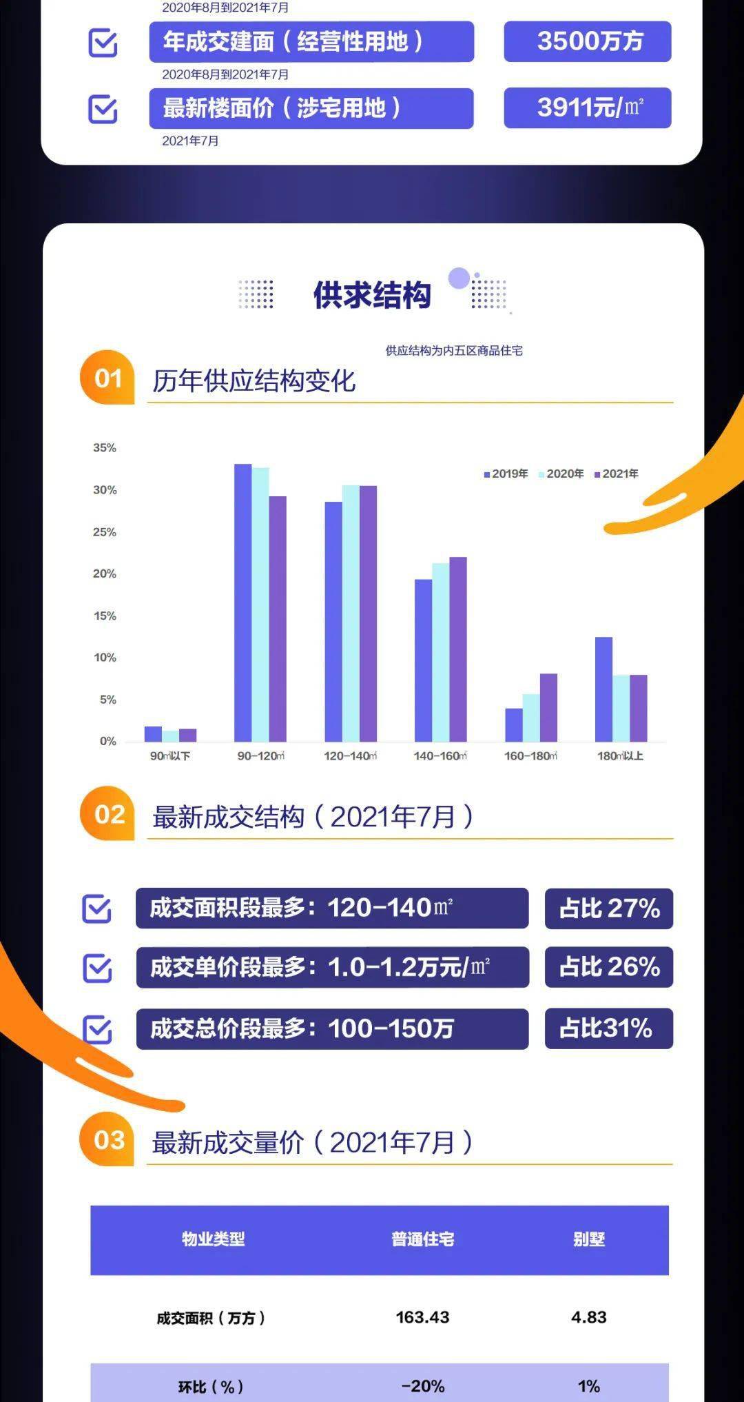 澳门最新开奖信息及数据解析设计_ISY3.80.23 DIY版