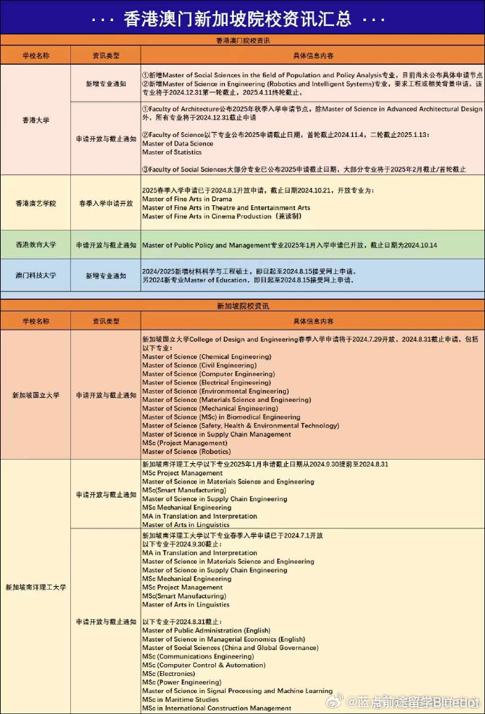 第4273页