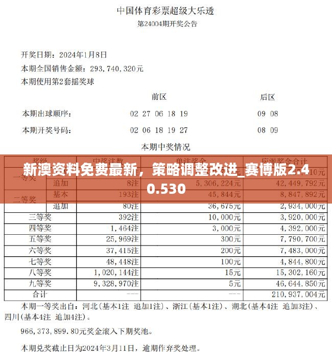 今日新澳最新免费资料，创新思维解答方案_PJH6.43.55加速版