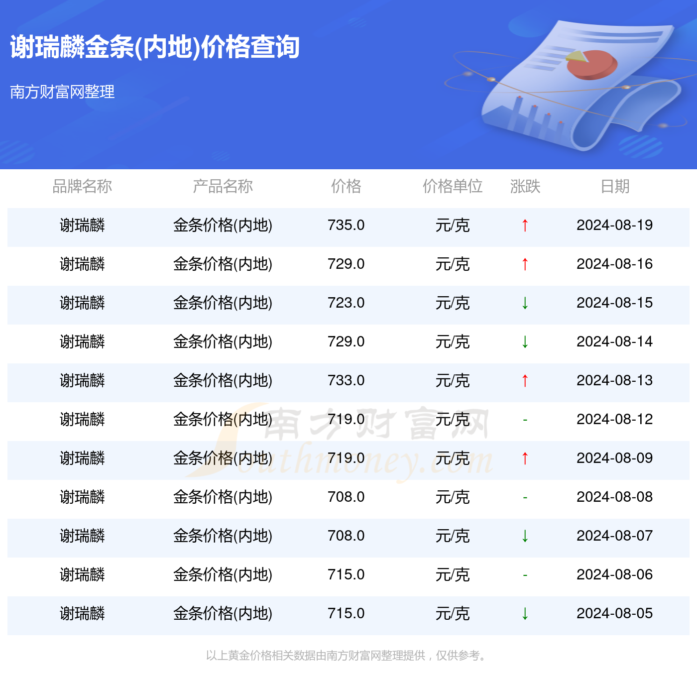 2024年免费正版资料视频全攻略 ｜ IKZ3.30.33奢华版详解