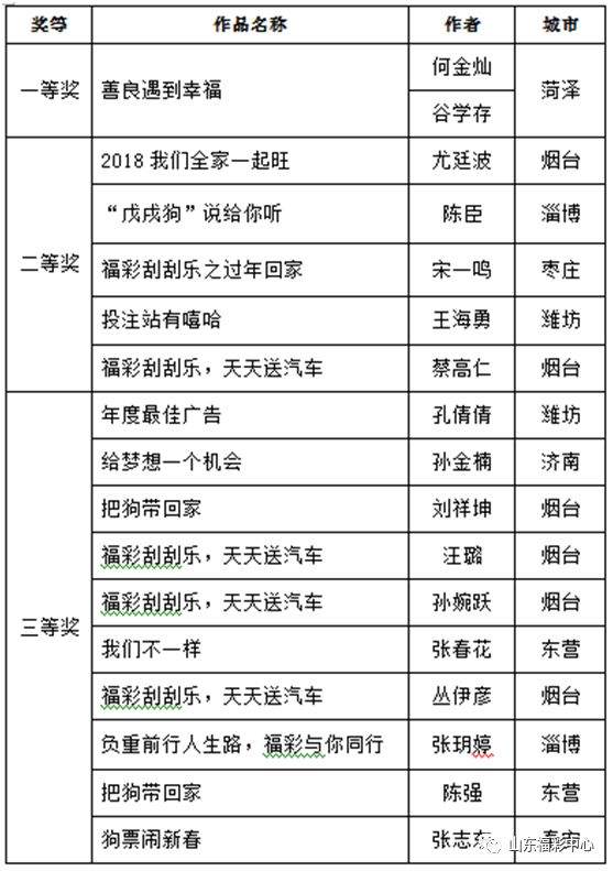 第4270页