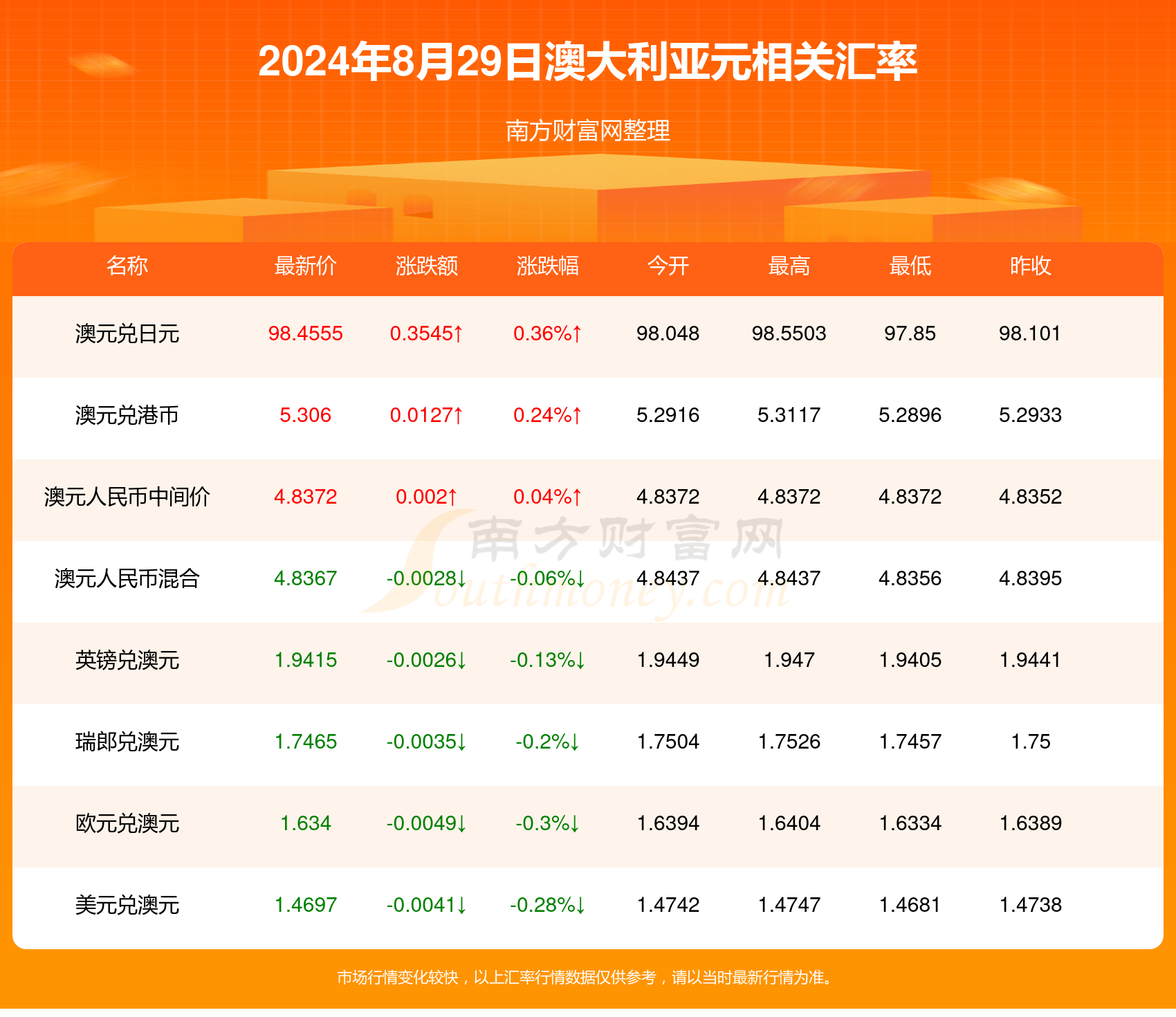 2024年度精准新奥资料免费获取，MUJ3.15.37装饰版详解