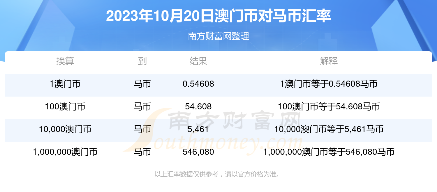 2024澳门特马今晚开奖，高度协调实施_KFT1.53.44穿戴版