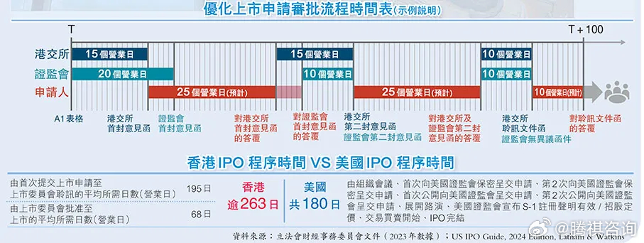2024香港最新资料及风险评估解读_KEF3.32.88理财版