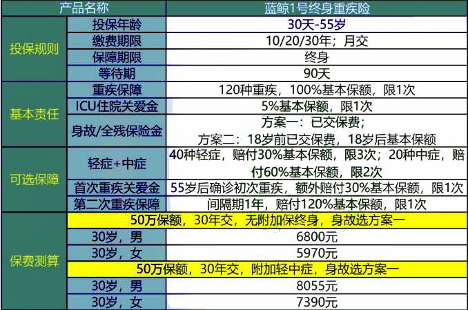 第4266页