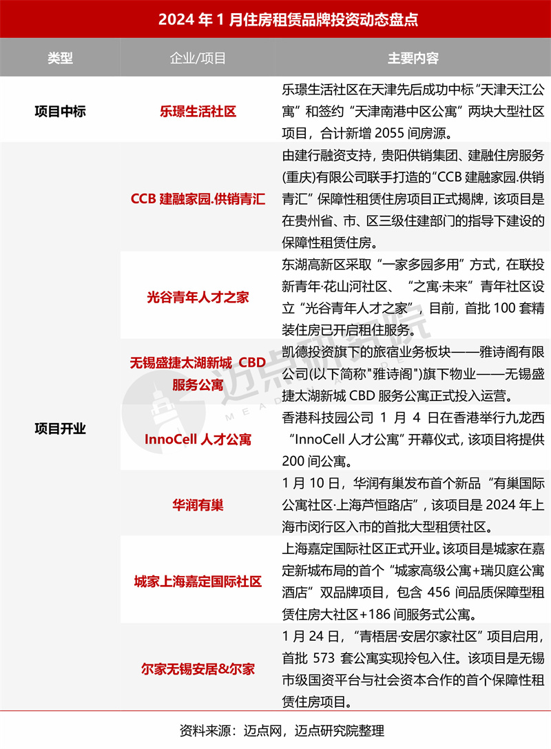 2024年新奥正版资料免费下载，数据驱动计划解读_MBI7.28.52预览版