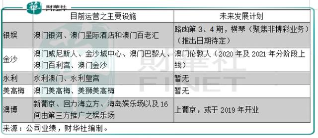 2024年澳门特马今晚号码解析，MBK6.61.68掌中宝高效策略指南