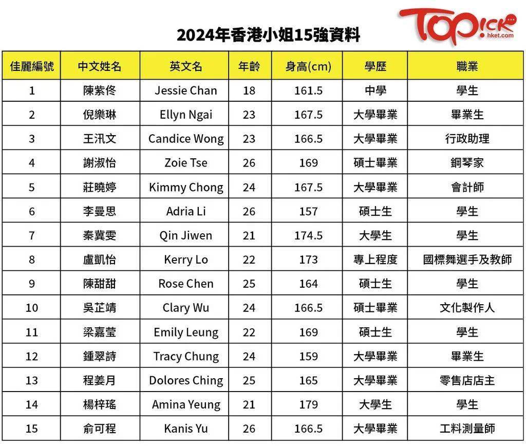 香港全方位免费资料汇总与解读_PLP7.75.61潮流版