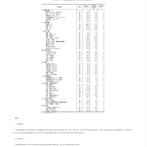 2024澳门正版资料全解析与答疑_TYX7.38.47自由版