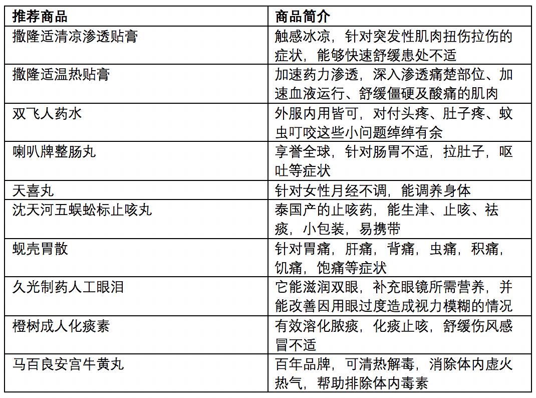 澳门新开结果及历史记录查询，多元化方案实施分析_TNY5.75.61可靠性版