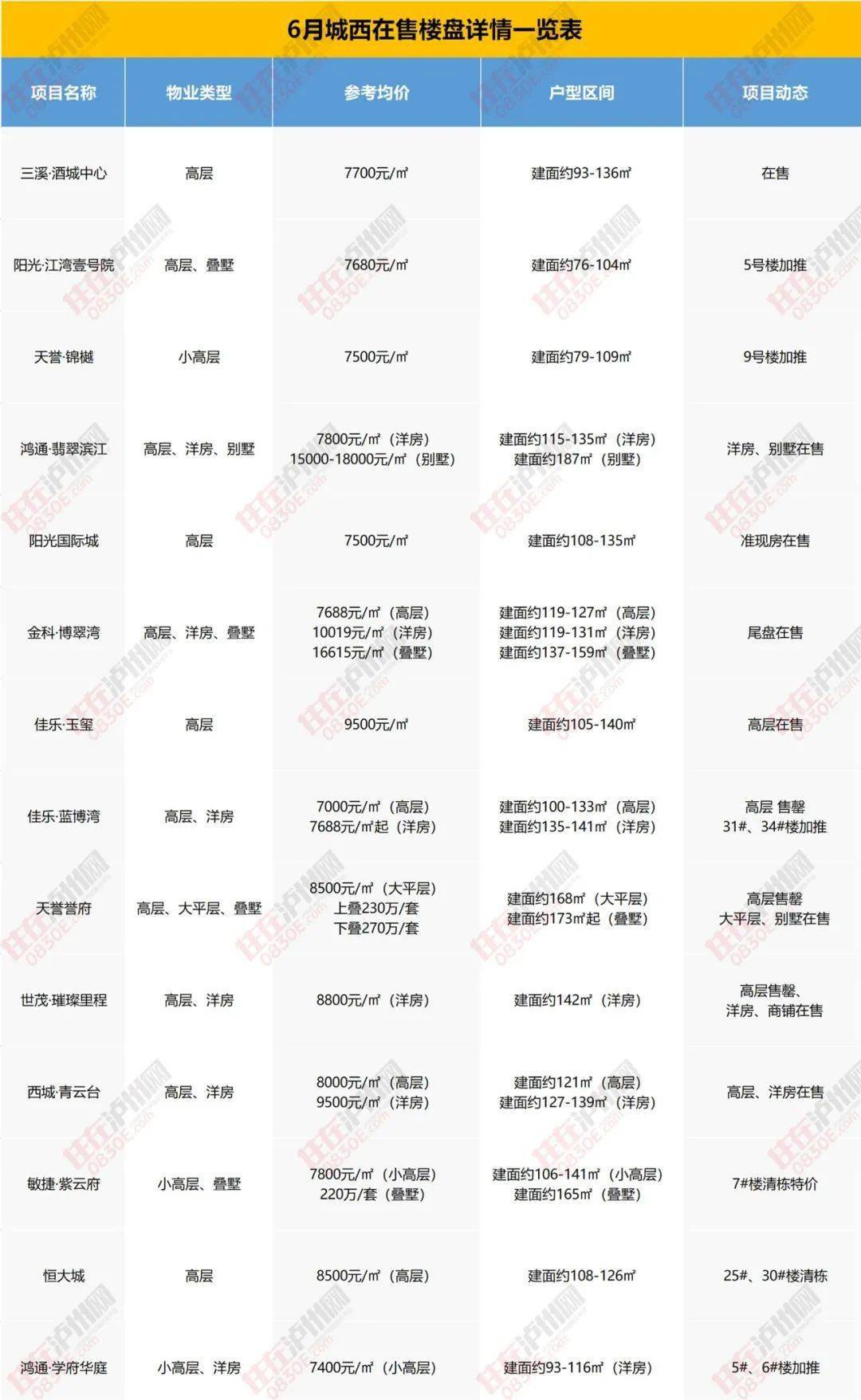 第4257页