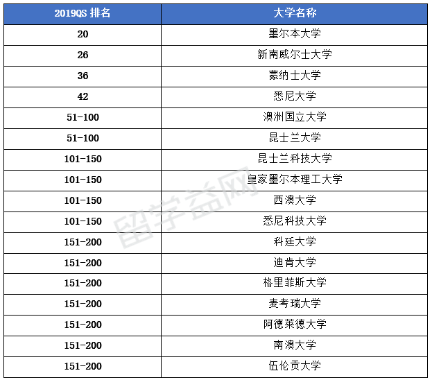 福布斯最新排行查询指南，初学者与进阶用户步骤指南