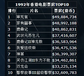 多维度解析