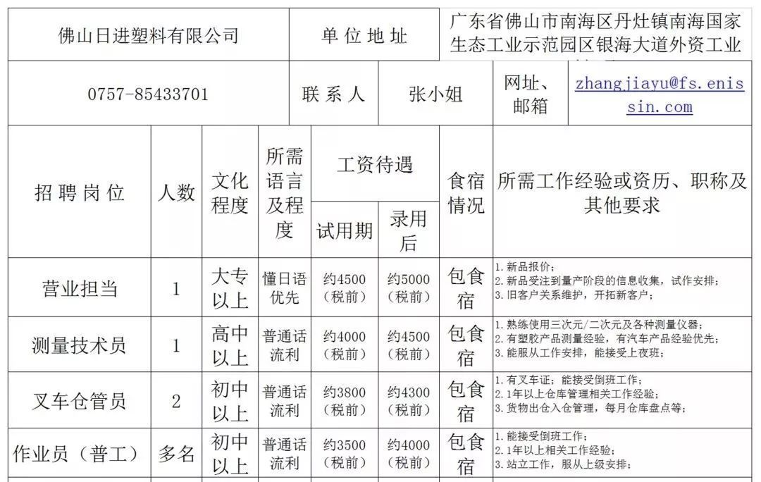 大岗最新招聘信息