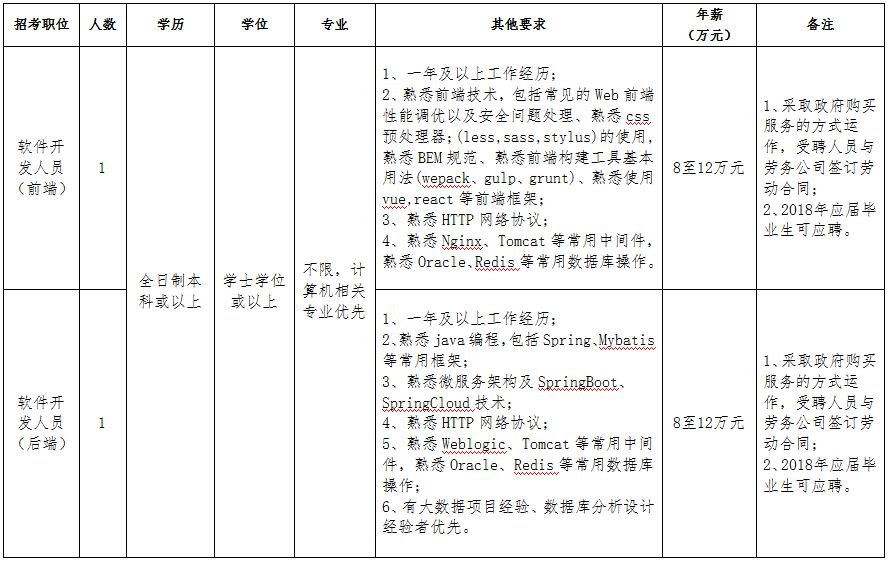 容桂最新招聘信息大揭秘🔍🚀