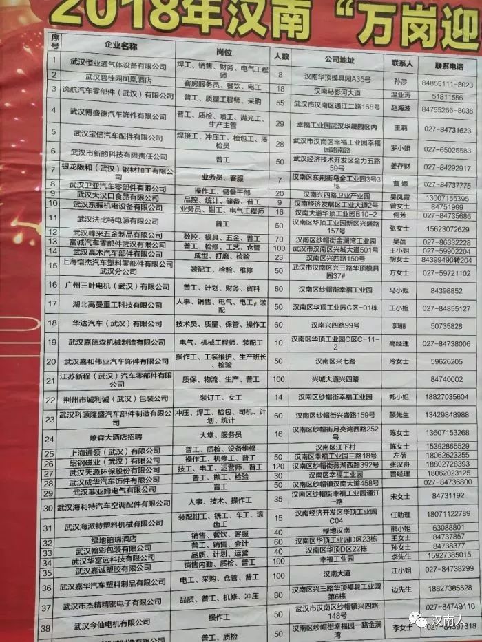 汉川最新招聘信息汇总，观点论述与求职指南