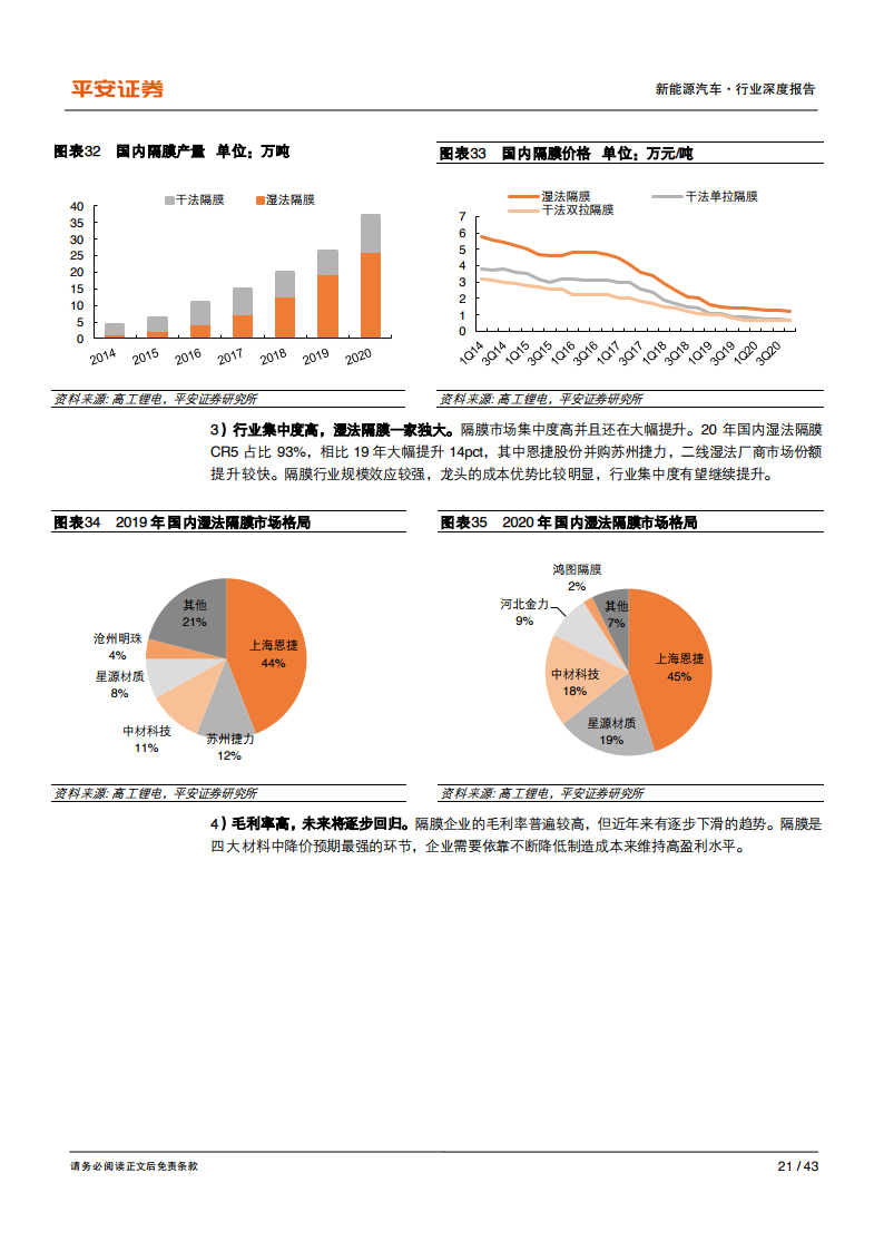 光芒初现（或变化中的希望）