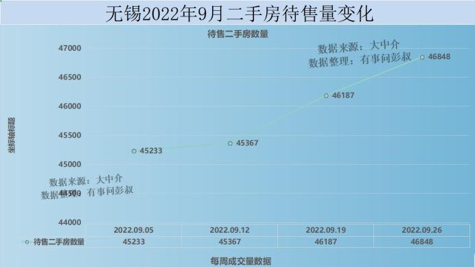 决策步骤指南