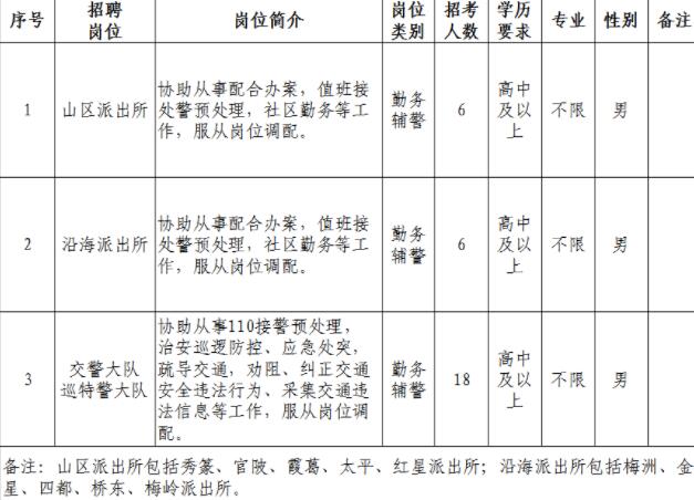 获取步骤详解