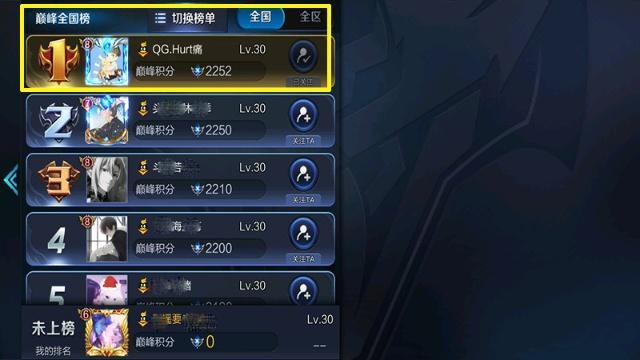 王者巅峰必备选择