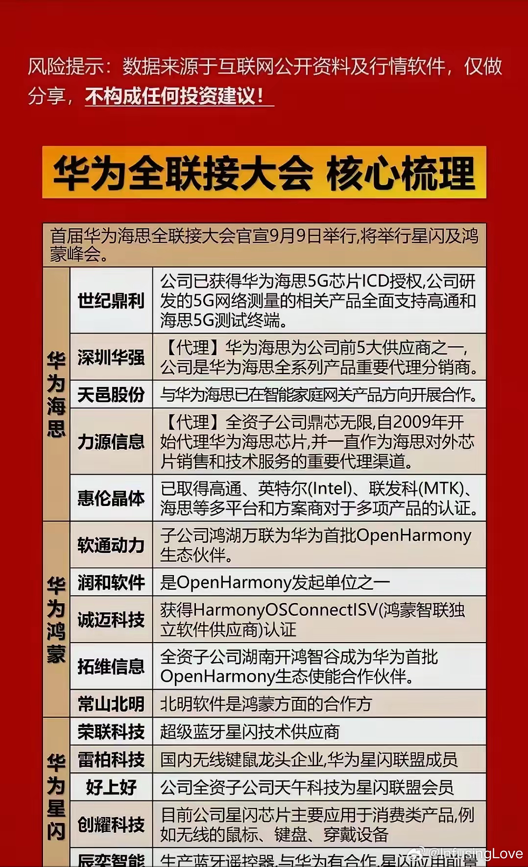 内幕探秘