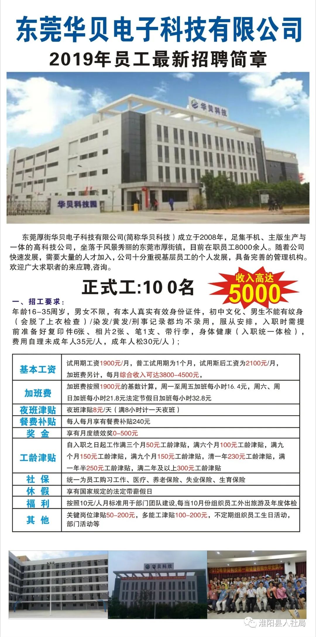 淮阳招聘网