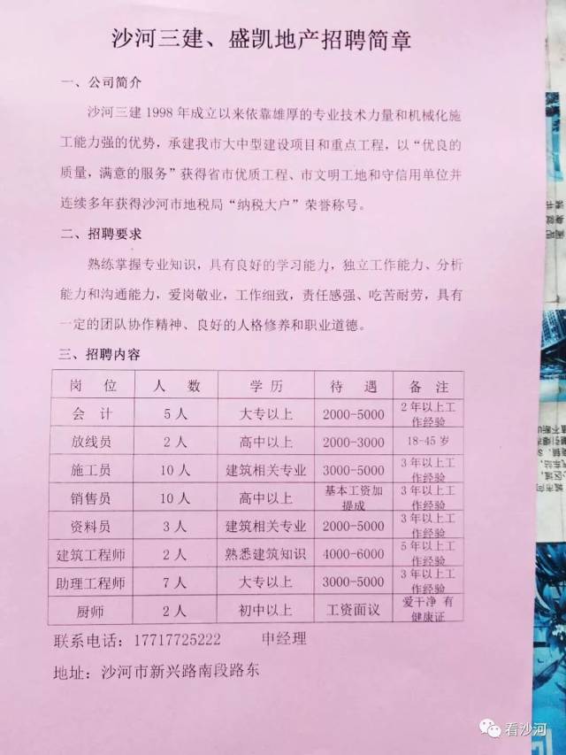 最新招聘动态