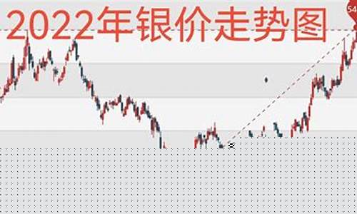 时代印记影响分析