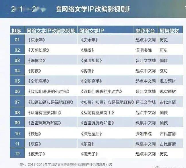 最新在线观看网址