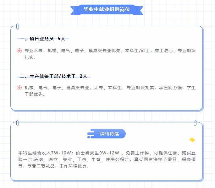 三原最新招聘信息，变化、学习与自信的力量驱动人才成长