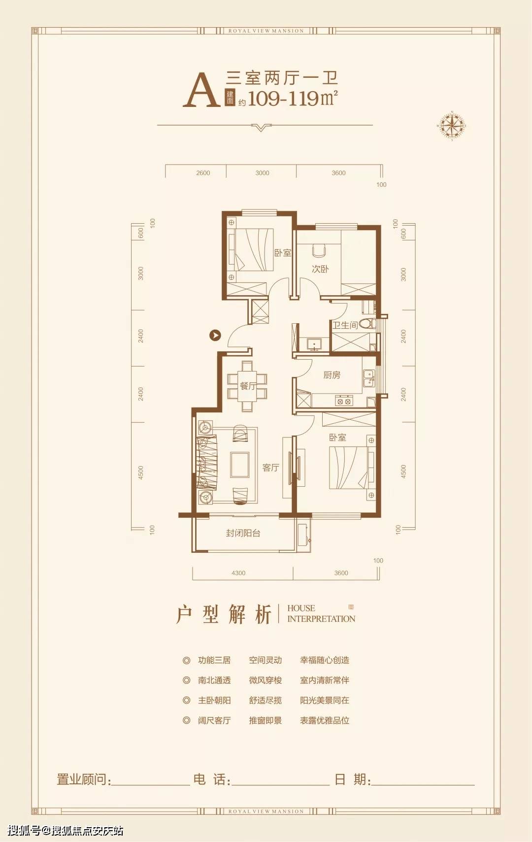 天府新区最新房价