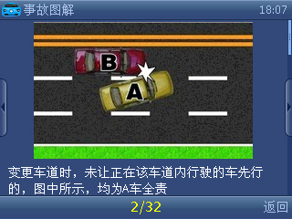 应用价值/用户体验