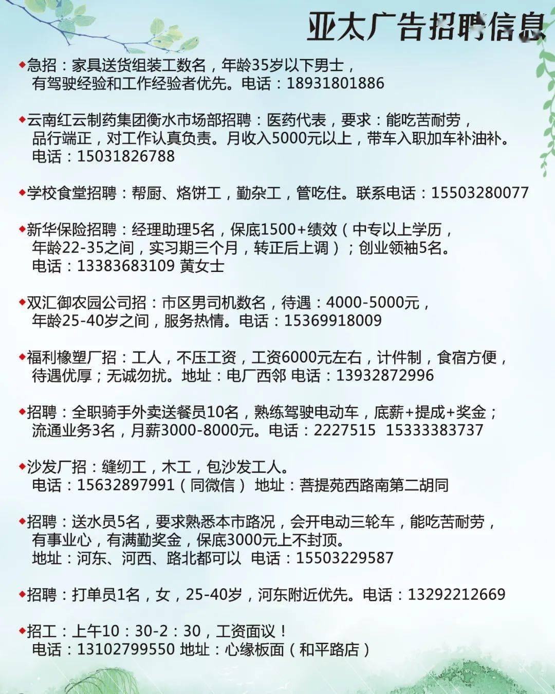 招工详细步骤指南