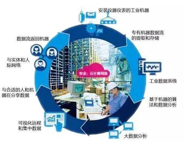 中集集团最新动态