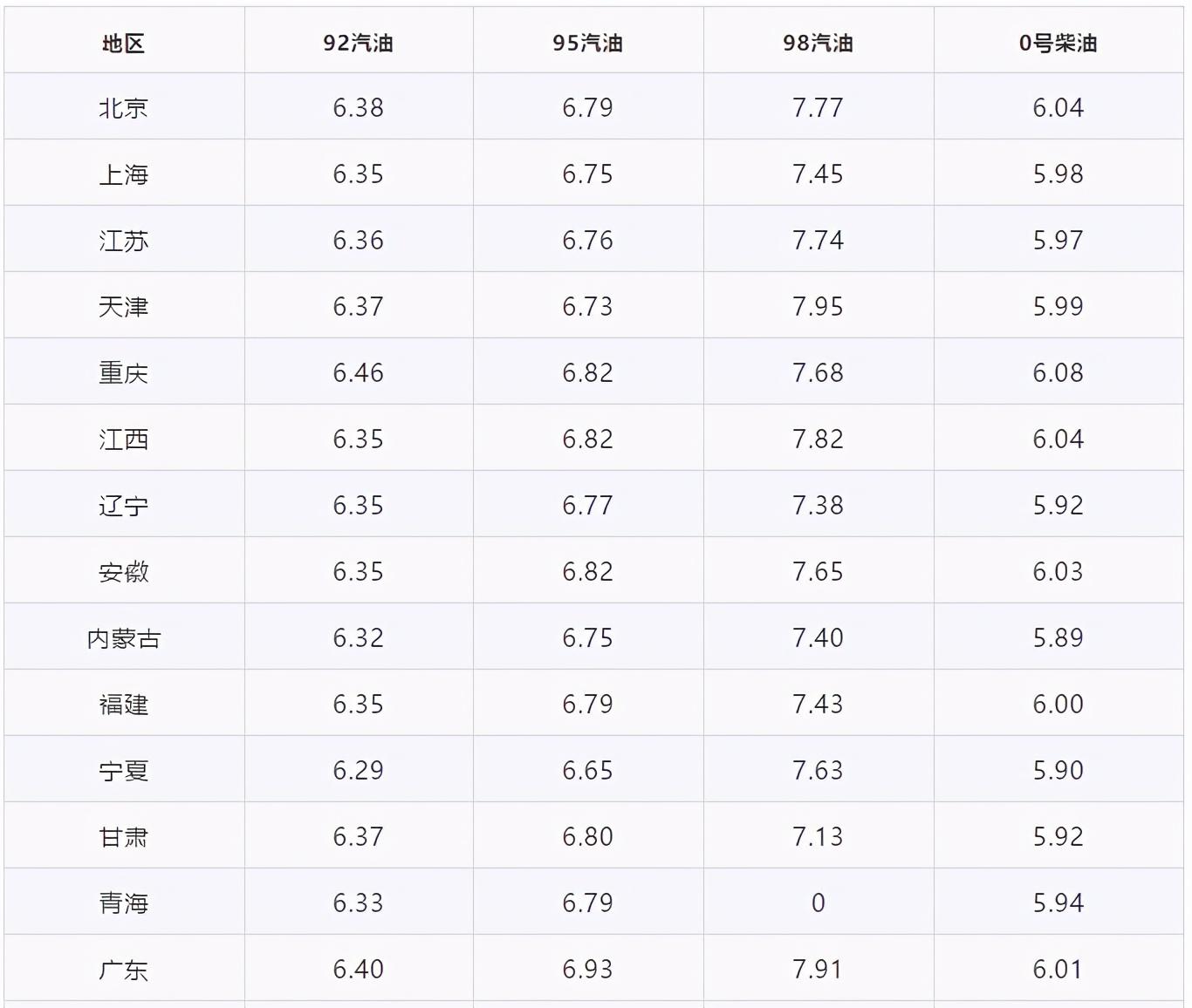 能源焦点