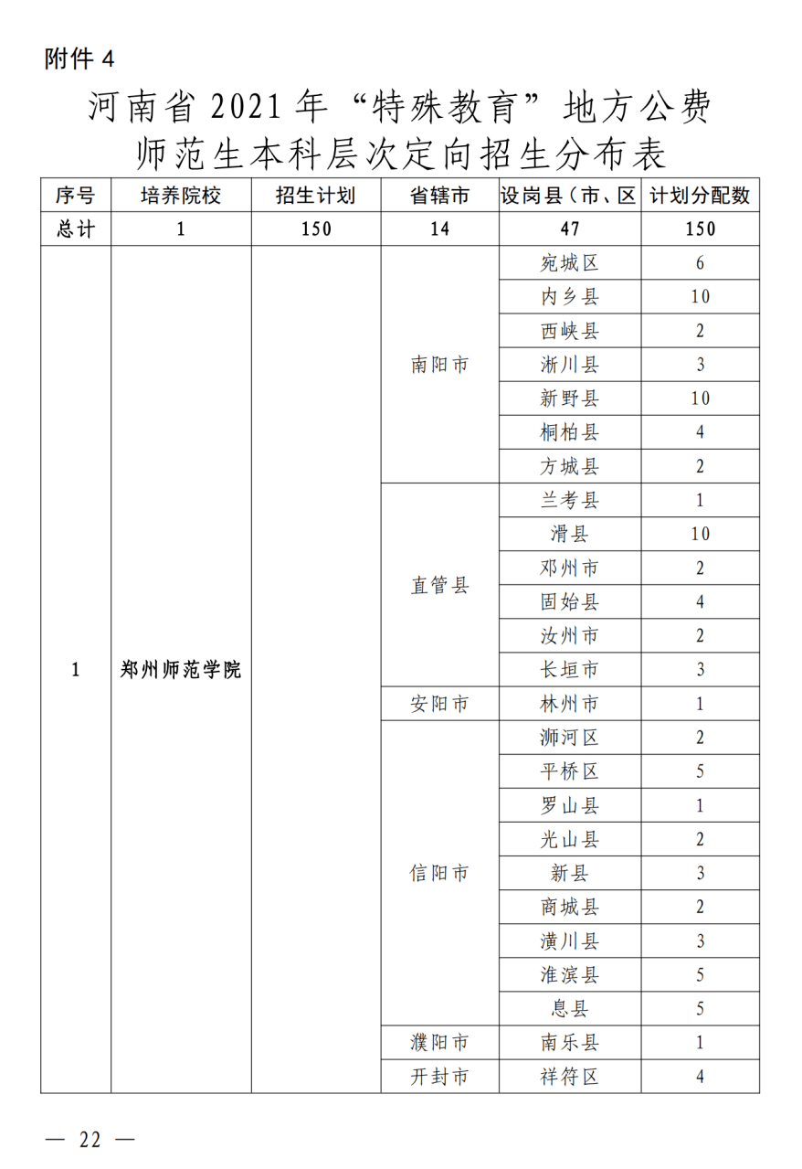 沂水招聘网