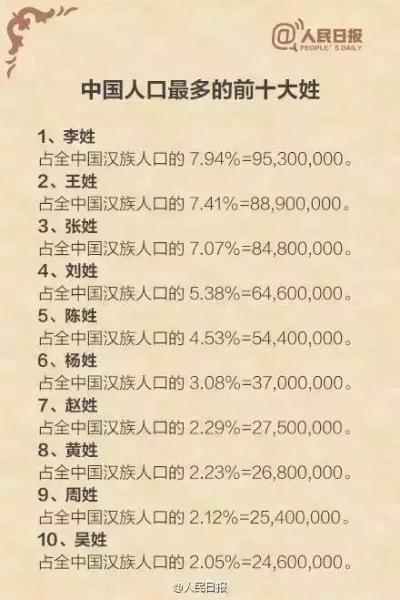 力量与自信成就感的探索
