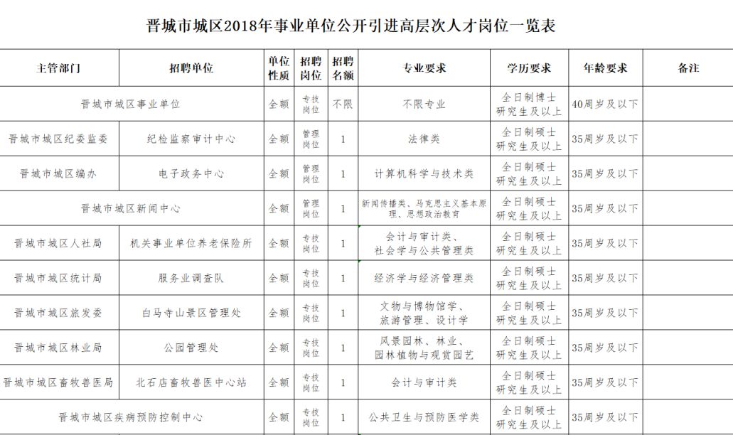 职场与友情交织日常