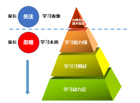 ADB最新动态