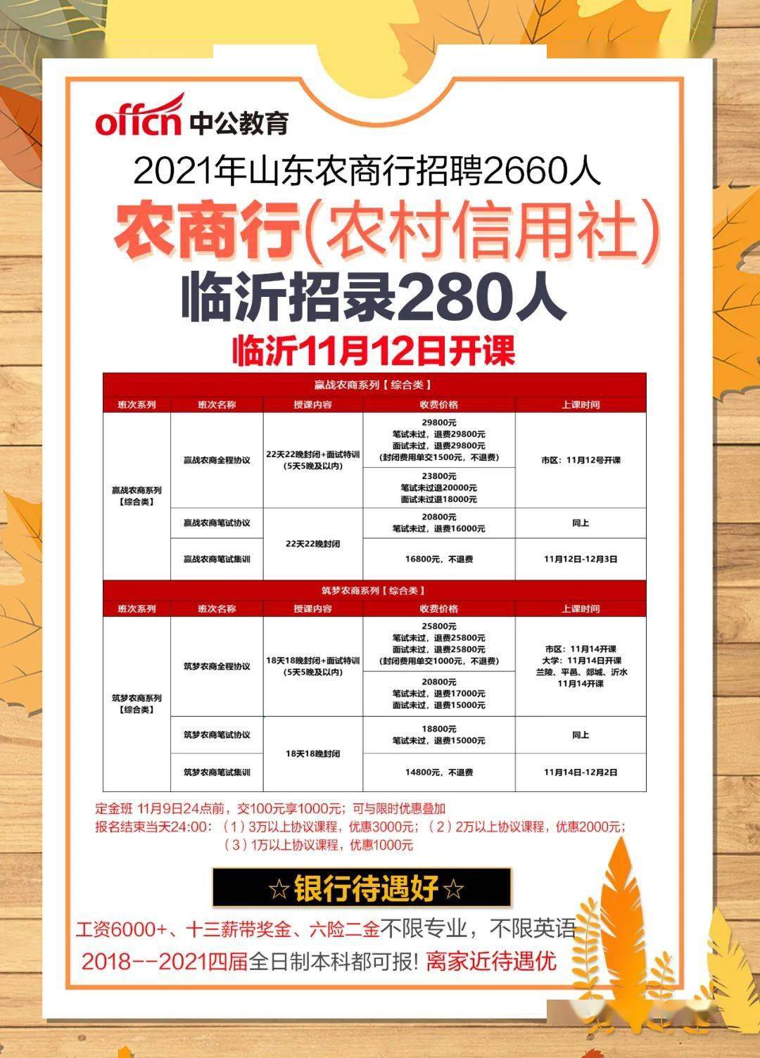 临沂招聘最新动态及求职技能提升指南