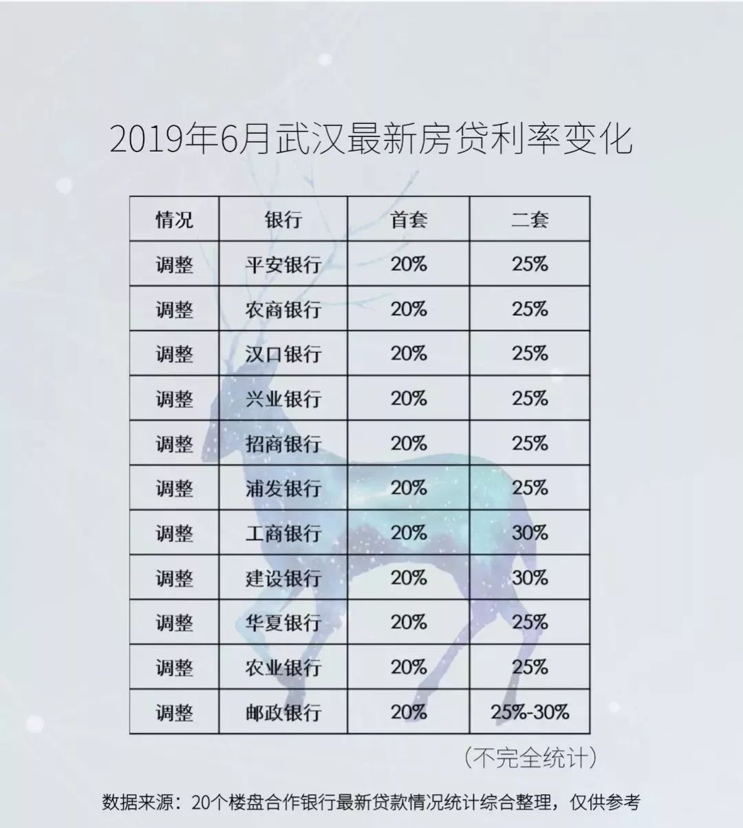 小巷深处的金融宝藏
