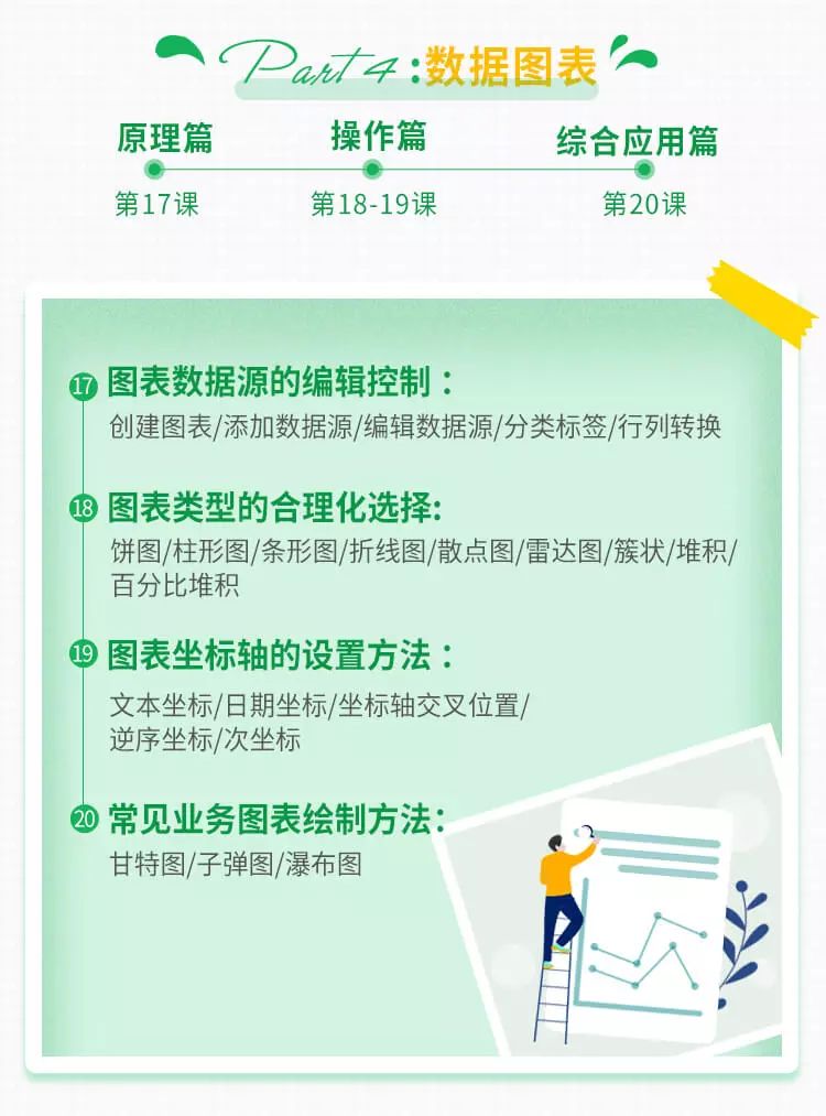 最新个税公式解析