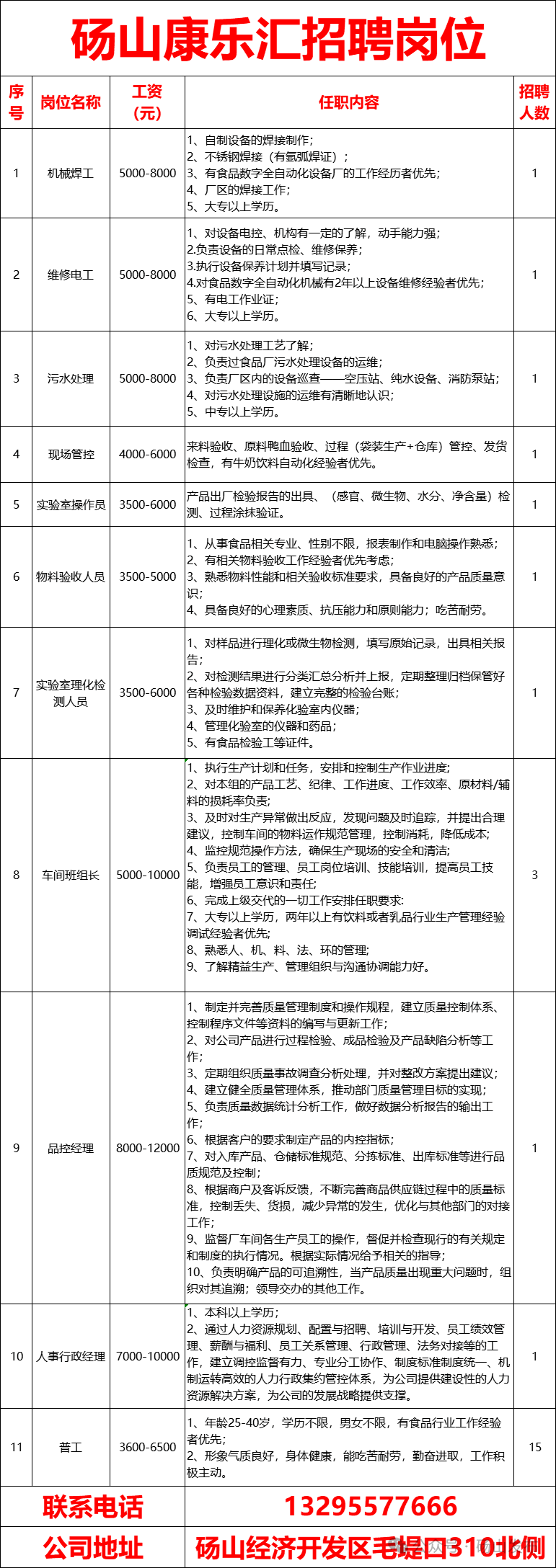 微山最新招聘信息大全，求职全步骤指南