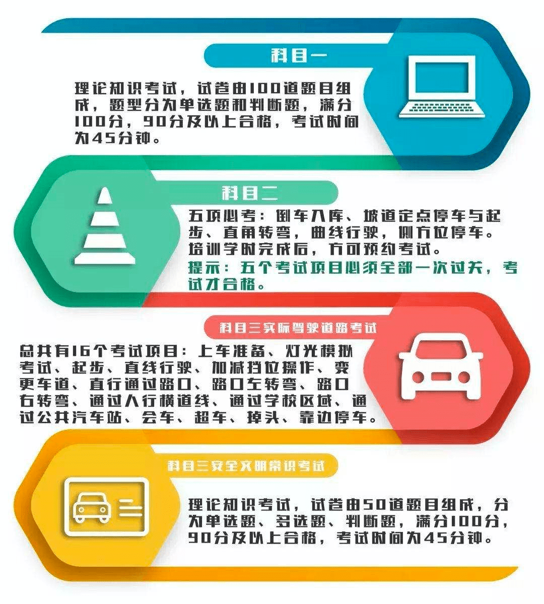 驾校一点通