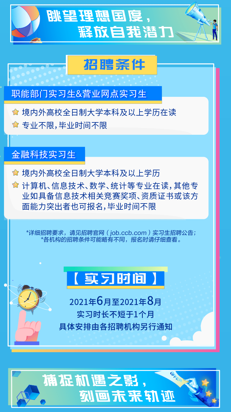 宁夏最新招聘信息揭秘，小巷中的职业机遇