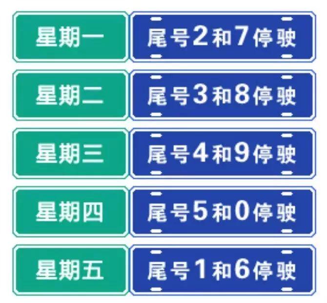 邯郸市最新限号措施背后的温馨故事