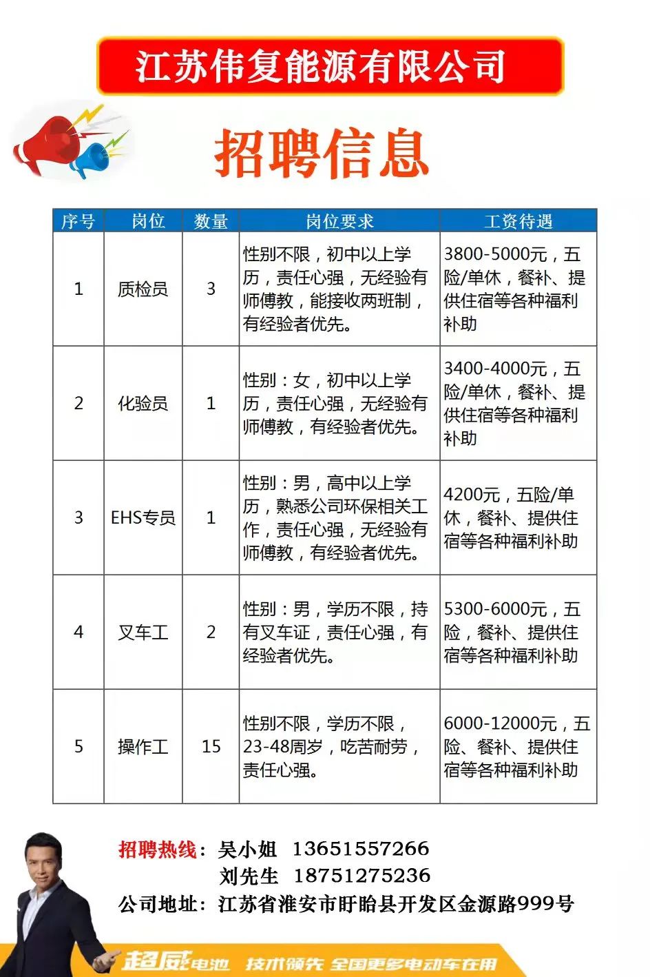 松滋最新招聘，求职全流程指南与岗位信息速递