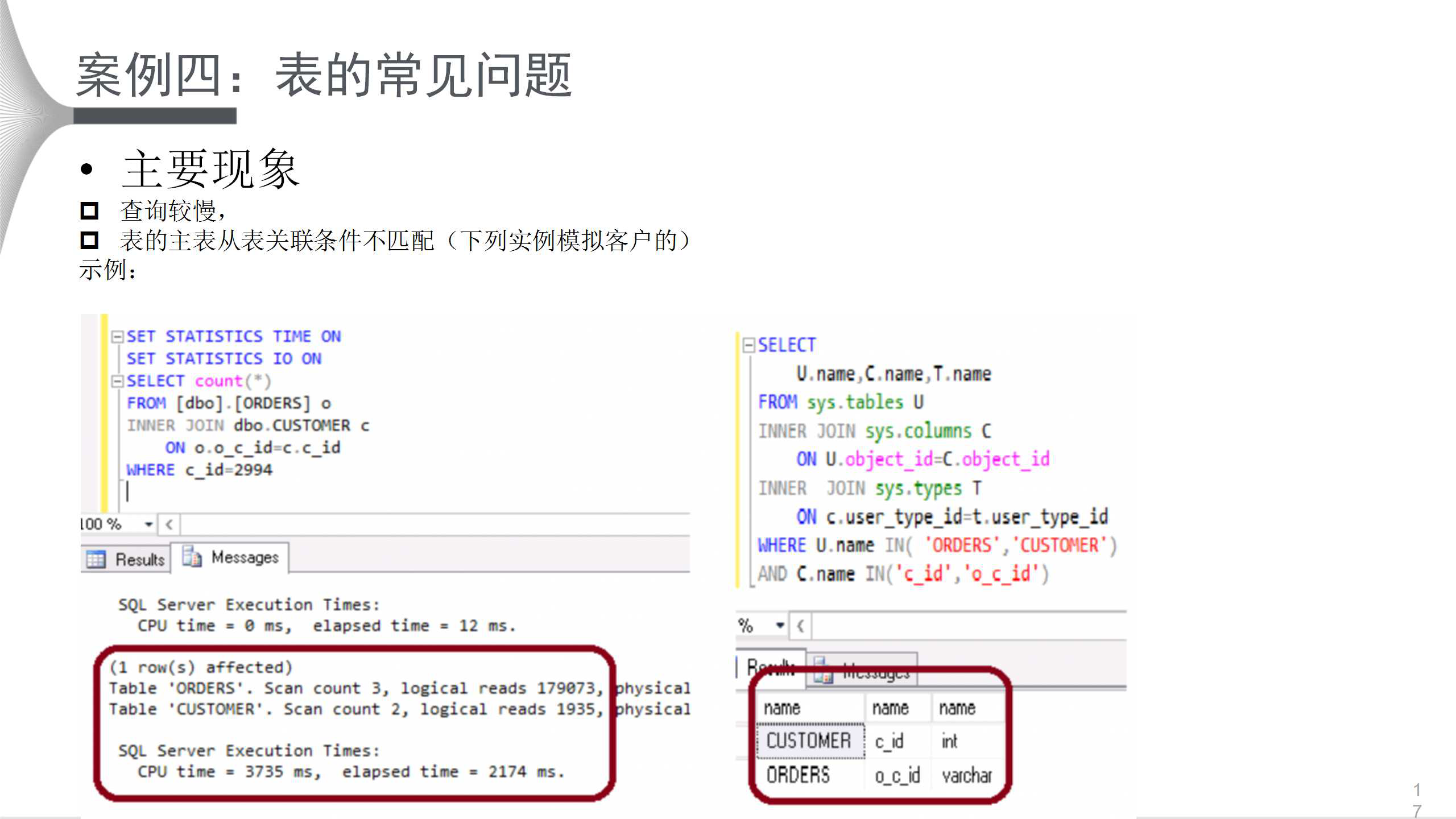 策略与观点（或查询策略与观点）