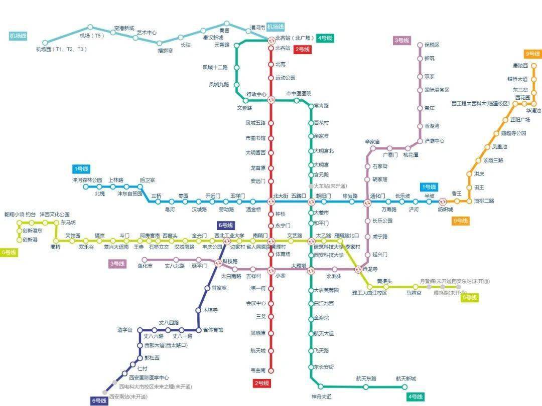 详细步骤指南更新发布