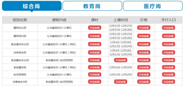 金昌招聘网最新招聘信息及观点论述汇总